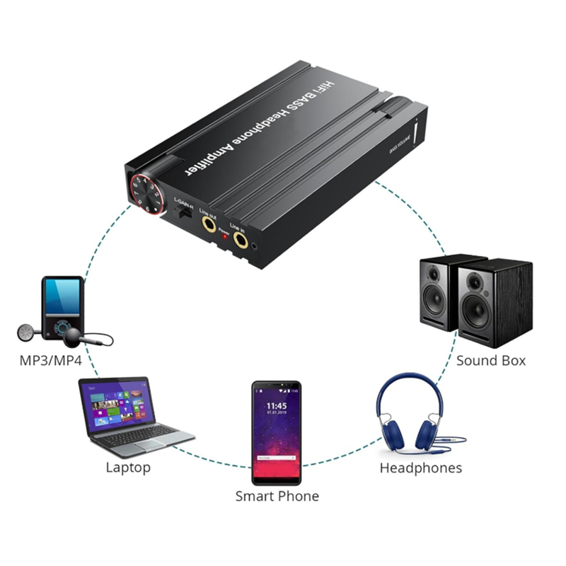 A32T-BT 5.0 3.5 مللي متر Aux س - مراجعة Audio Music Player Pc وسعره